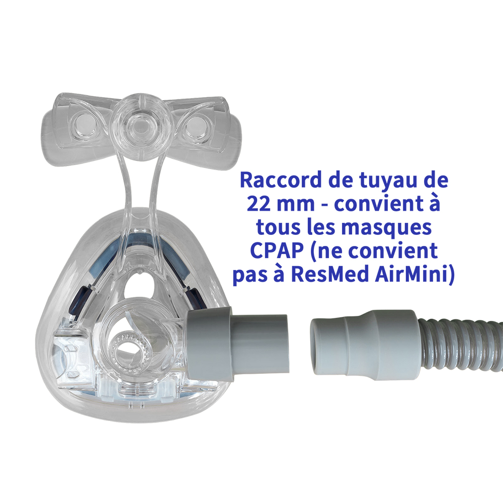 Masque CPAP & Tuyau Kit de brosse de nettoyage Brosse de nettoyage de  tuyaux CPAP Convient aux tubes standard de 22 mm et 19 mm de diamètre.  Longueur 2m - AliExpress