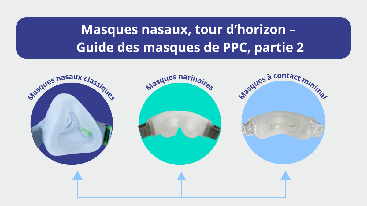 Praxisratgeber CPAP-Maske wählen Teil 2