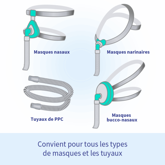 SomnoSept CPAP Nettoyant 400 ml 09