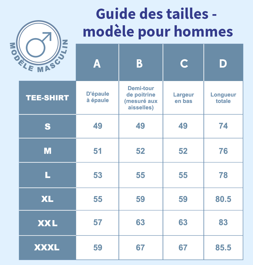 Guide des tailles pour hommes
