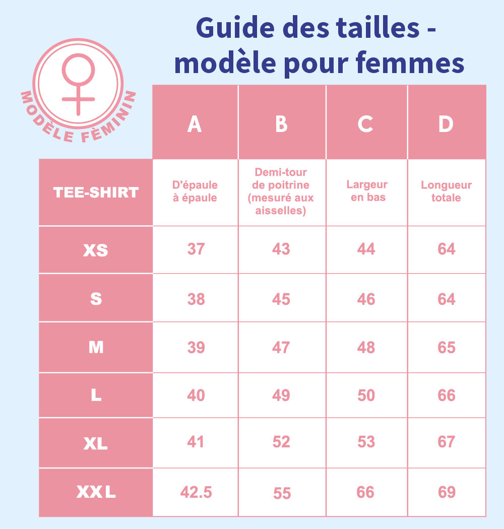 Guide des tailles pour femmes