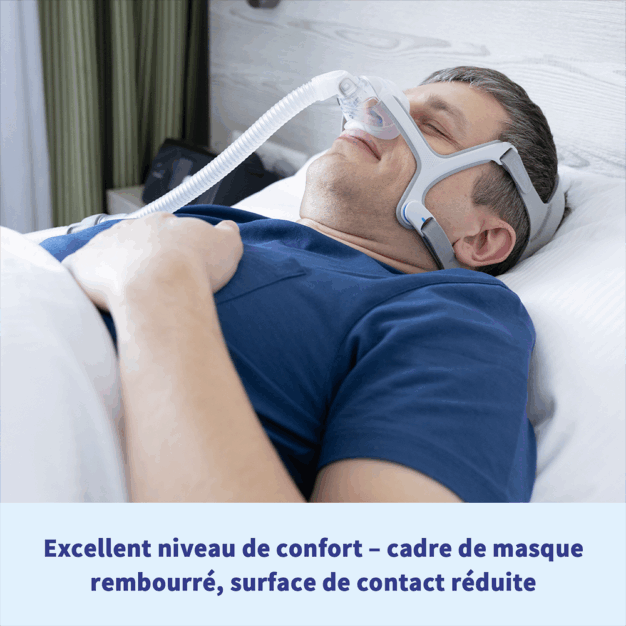 ResMed AirFit N20 CPAP Nasenmaske Frontansicht