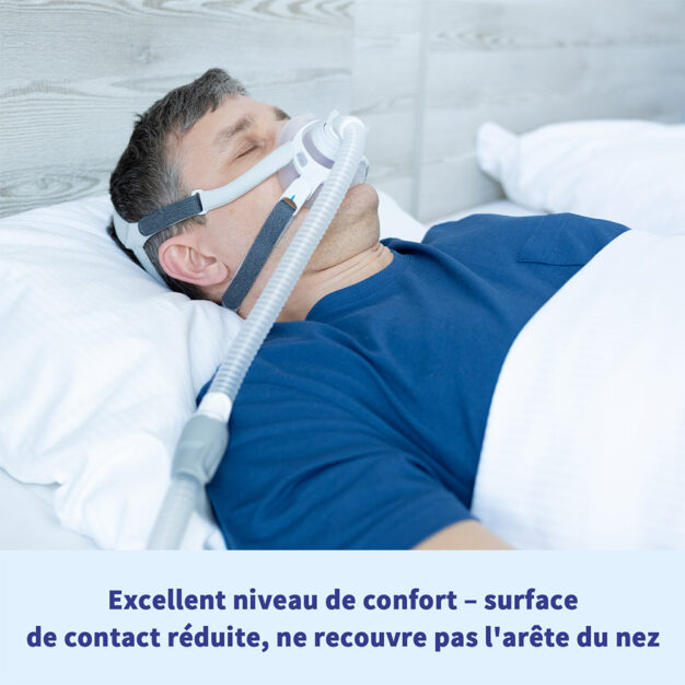 ResMed AirFit F40 03