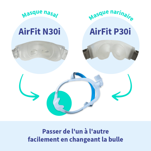 ResMed  AirFit N30i Quiet Air-8