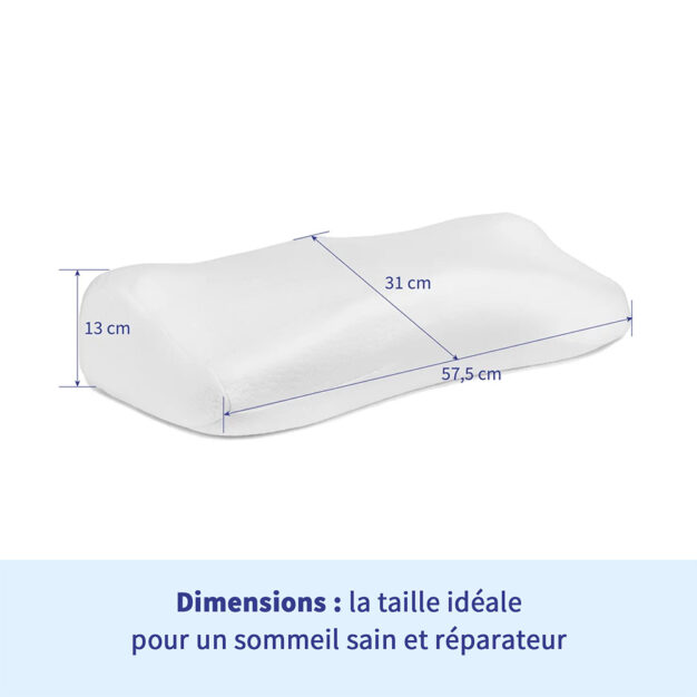 PosiForm chambre commune