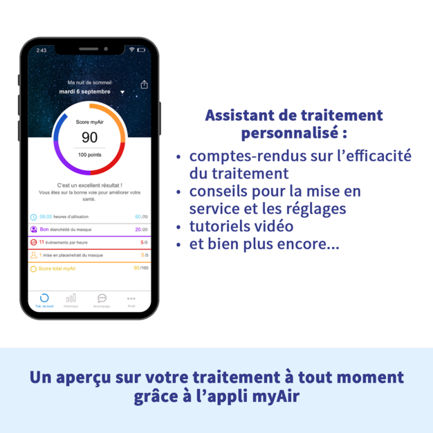 ResMed AirSense 10 AutoSet 05