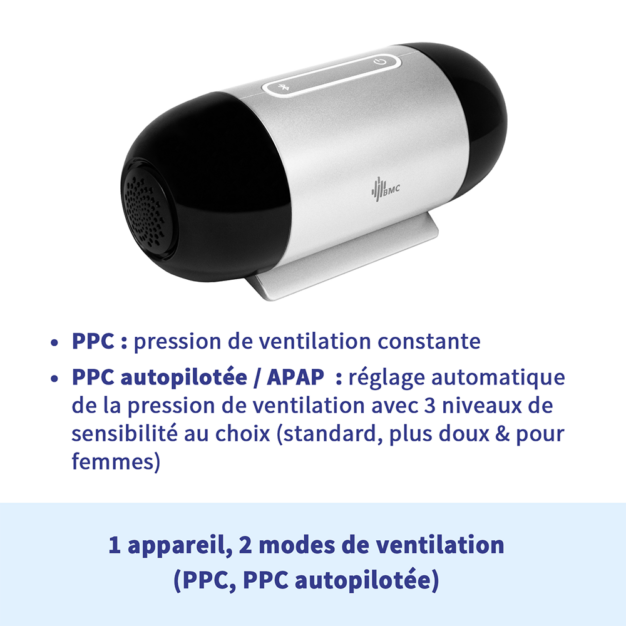 BMC M1 Mini PPC de voyage 2