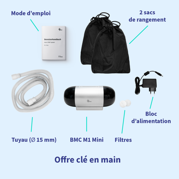 BMC M1 Mini PPC de voyage 8