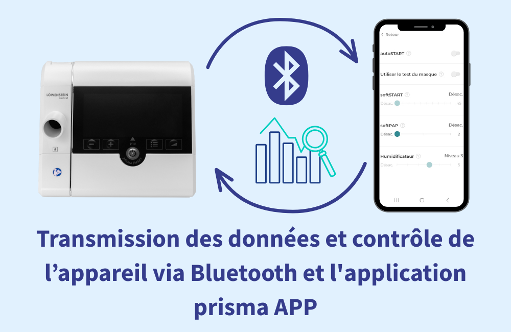Löwenstein prisma SMART plus Bluetooth