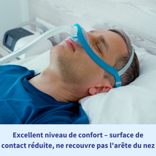 Fisher & Paykel Evora CPAP Fit-Pack Masque nasal IMG 3