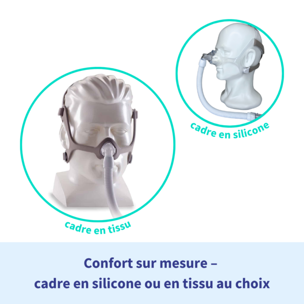 Philips Respironics Wisp Masque nasal CPAP/PPC IMG 5