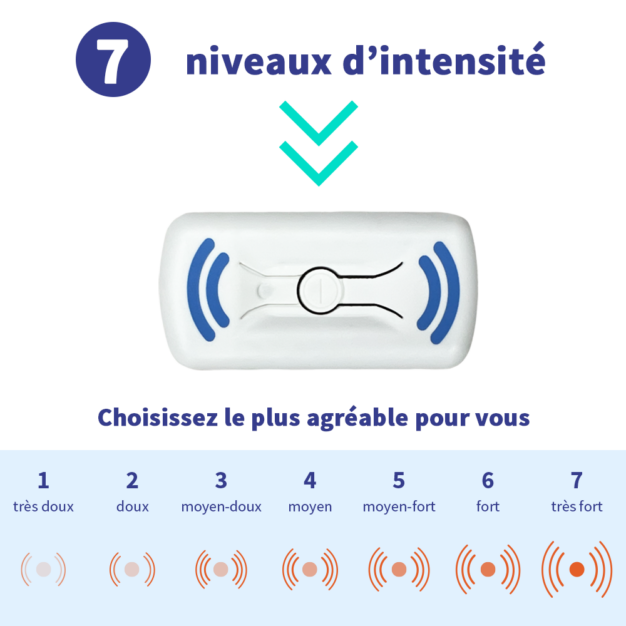 somnipax belt 2.0 - 7 niveaux d'intensité